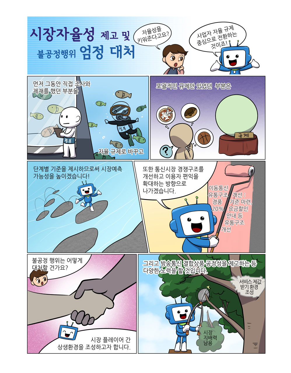 시장자율성 제고 및 불공정행위 엄정 대처