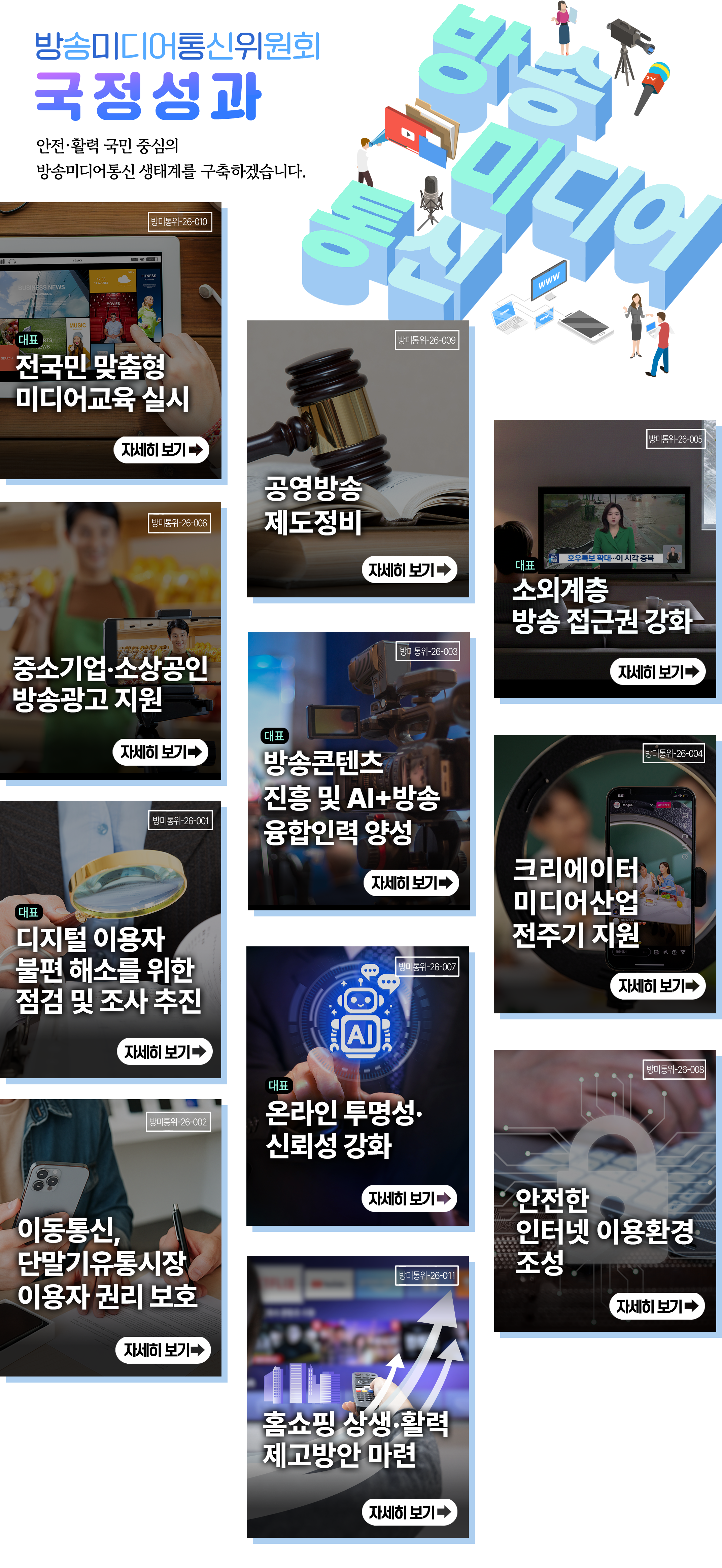 국정성과  입니다.